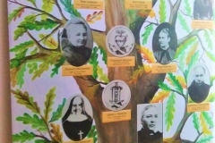 drzewo genealogiczne zgromadzeń honorackich.